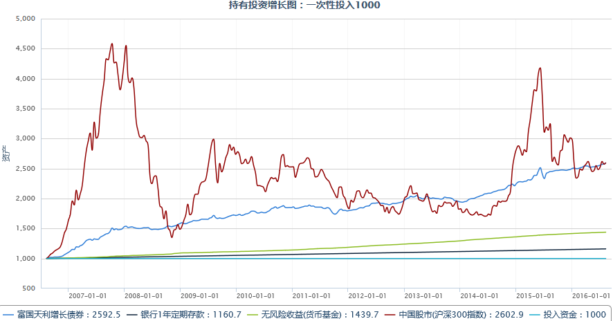 火狐截圖_2016-08-09T14-38-26.657Z.png 火狐截圖_2016-08-09T14-38-26.657Z.png