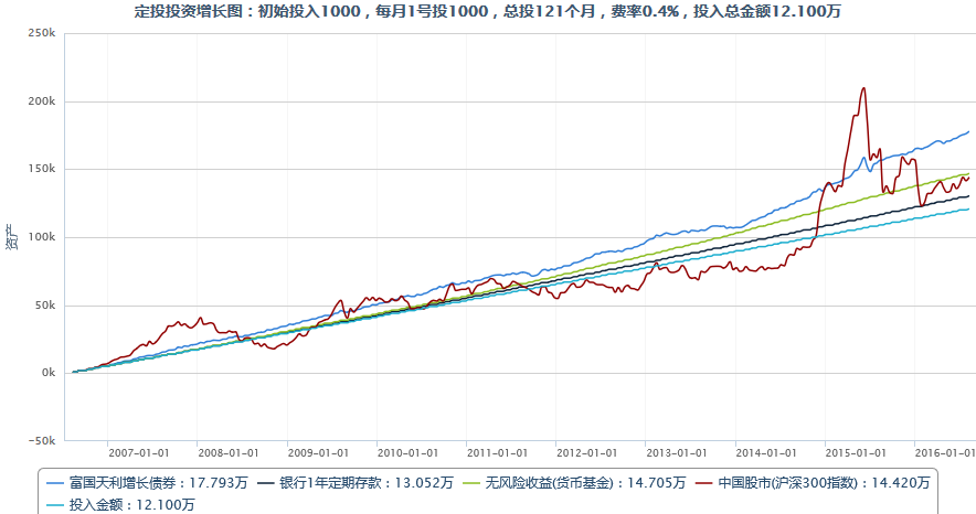 火狐截圖_2016-08-09T14-43-01.823Z.png 火狐截圖_2016-08-09T14-43-01.823Z.png