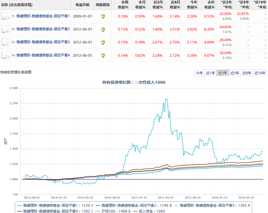 火狐截圖_2016-08-21T08-33-59.651Z.png 火狐截圖_2016-08-21T08-33-59.651Z.png