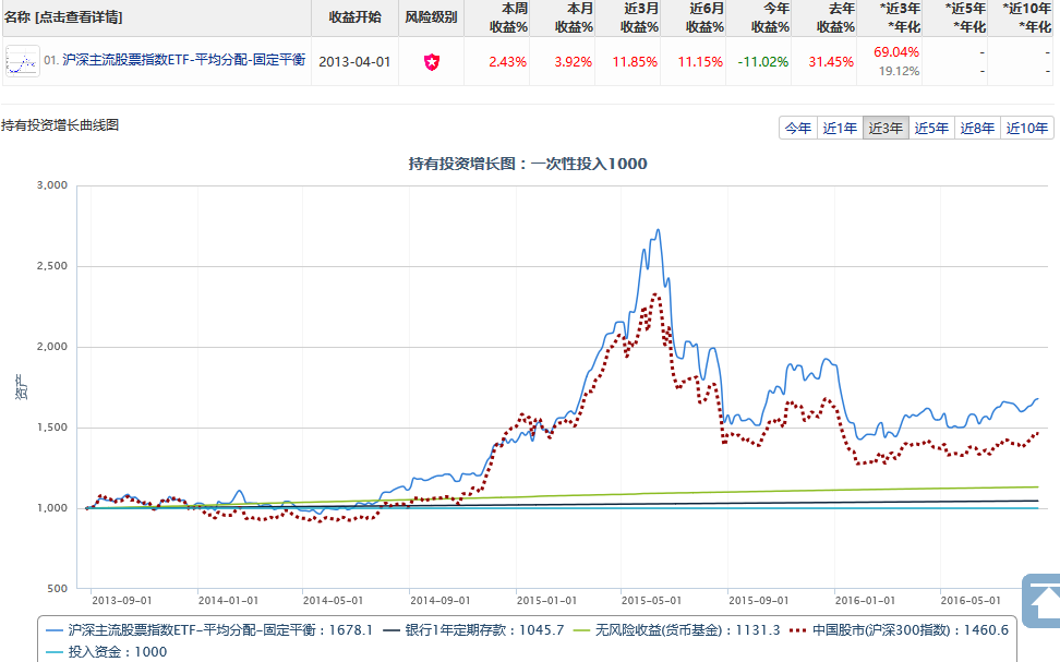 火狐截圖_2016-08-21T08-42-25.977Z.png 火狐截圖_2016-08-21T08-42-25.977Z.png