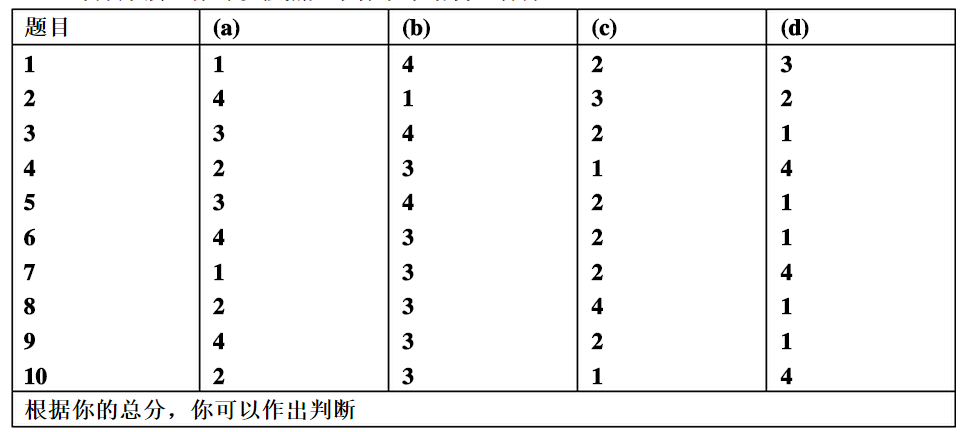 QQDƬ20150920181744.png